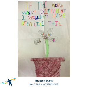 Braxton Evans, St Francis Xavier School Woolgoolga – winner year K-3 category “Everyone Grows Different”